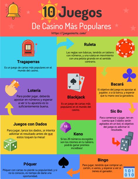 top 10 juegos del casino|Top 10 juegos de casino: los más populares .